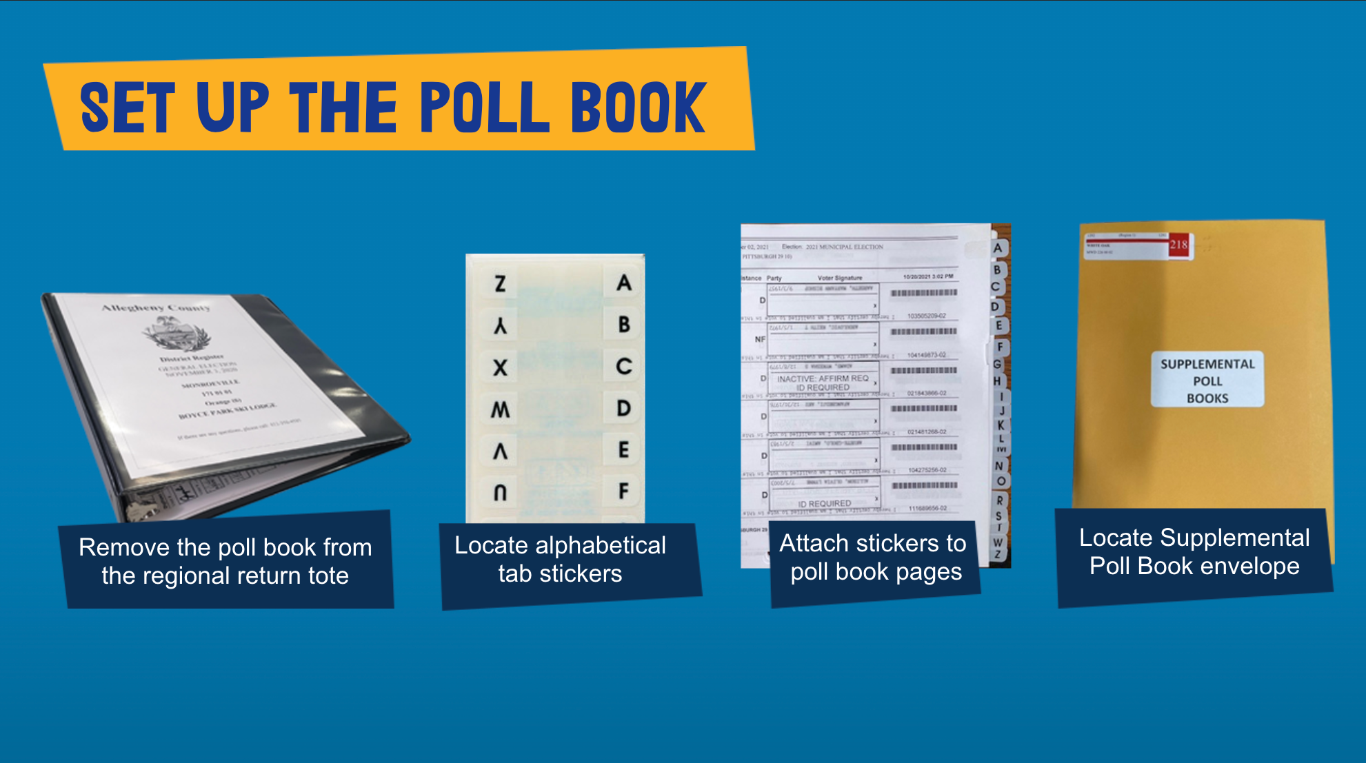 Training video slide about how to set up the poll book